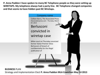 P. Anna Paddon I have spoken to many BC Telephone people as they were setting up
WIRETAPS. My telephone always had a party line. BC Telephone changed companies
and that seems to have hidden past BC Wiretaps.

                                Company name
                        Colleen Barry, The Associated Press
                        thecanadianpress.com - Thursday, March
                        07‎, 2013

                        Berlusconi
                        convicted in
                        wiretap case
                        Milan court on Thursday convicted
                        former Italian Premier Silvio
                        Berlusconi of breach of
                        confidentiality for the illegal
                        publication of




 BUSINESS PLAN
 Strategy and Implementation Elect P. Anna Paddon MLA Cowichan May 14 2013
 