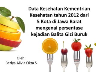 Data Kesehatan Kementrian
Kesehatan tahun 2012 dari
5 Kota di Jawa Barat
mengenai persentase
kejadian Balita Gizi Buruk
Oleh :
Berlya Alivia Okta S.
 