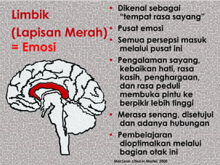 Limbik  (Lapisan Merah) = Emosi •   Dikenal sebagai “tempat rasa sayang”  •   Pusat emosi •   Semua persepsi masuk melalui pusat ini •   Pengalaman sayang, kebaikan hati, rasa kasih, penghargaan, dan rasa peduli membuka pintu ke berpikir lebih tinggi •   Merasa senang, disetujui dan adanya hubungan •   Pembelajaran dioptimalkan melalui bagian otak ini MacLean cited in Martel, 2000 