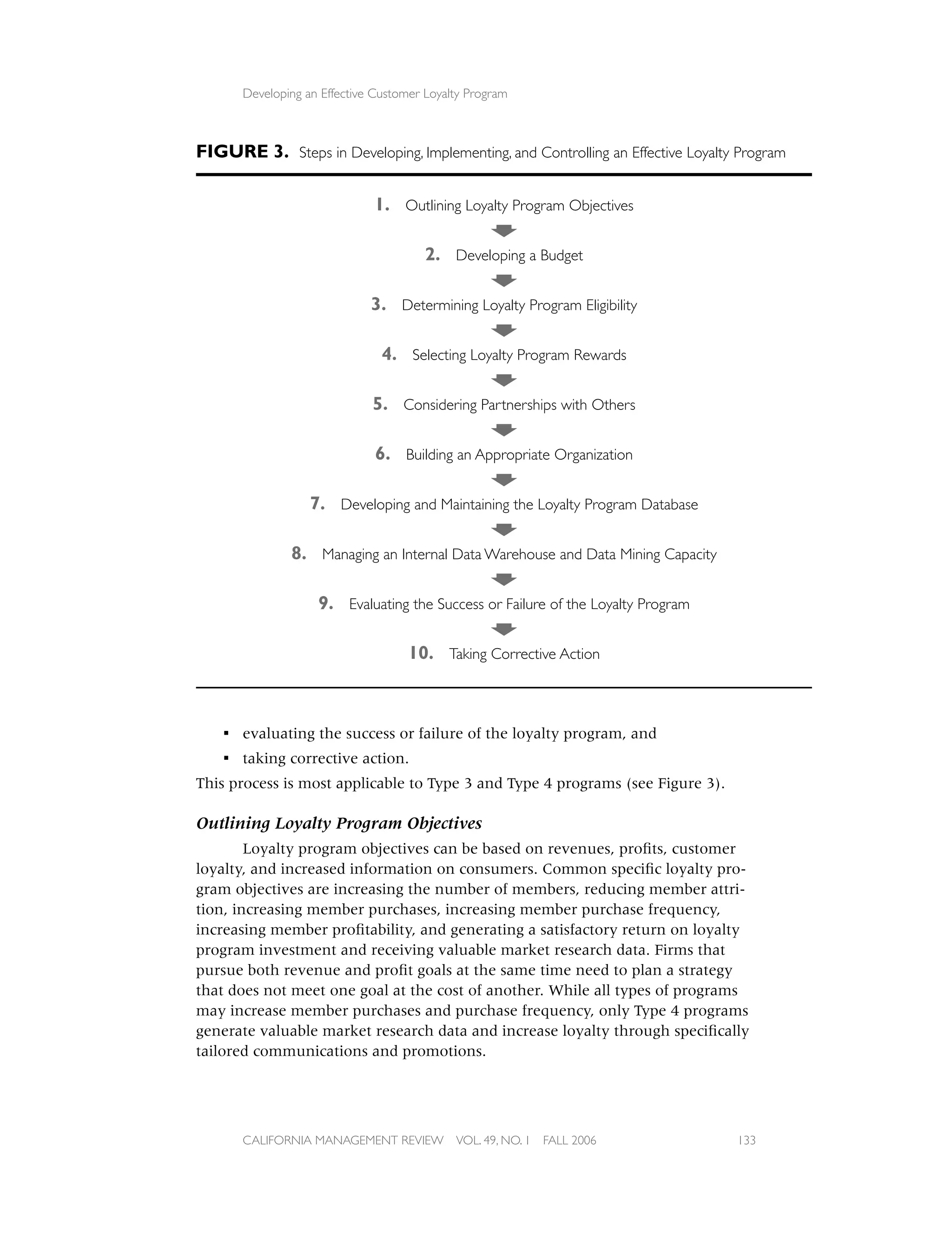 Developing an Effective Customer Loyalty Program



FIGURE 3. Steps in Developing, Implementing, and Controlling an Effective Loyalty Program

                              1. Outlining Loyalty Program Objectives

                                        2. Developing a Budget

                              3. Determining Loyalty Program Eligibility

                                4. Selecting Loyalty Program Rewards

                              5. Considering Partnerships with Others

                               6. Building an Appropriate Organization

                   7. Developing and Maintaining the Loyalty Program Database

               8. Managing an Internal Data Warehouse and Data Mining Capacity

                    9. Evaluating the Success or Failure of the Loyalty Program

                                    10. Taking Corrective Action



    ▪ evaluating the success or failure of the loyalty program, and
    ▪ taking corrective action.
This process is most applicable to Type 3 and Type 4 programs (see Figure 3).

Outlining Loyalty Program Objectives
        Loyalty program objectives can be based on revenues, proﬁts, customer
loyalty, and increased information on consumers. Common speciﬁc loyalty pro-
gram objectives are increasing the number of members, reducing member attri-
tion, increasing member purchases, increasing member purchase frequency,
increasing member proﬁtability, and generating a satisfactory return on loyalty
program investment and receiving valuable market research data. Firms that
pursue both revenue and proﬁt goals at the same time need to plan a strategy
that does not meet one goal at the cost of another. While all types of programs
may increase member purchases and purchase frequency, only Type 4 programs
generate valuable market research data and increase loyalty through speciﬁcally
tailored communications and promotions.




       CALIFORNIA MANAGEMENT REVIEW          VOL. 49, NO. 1   FALL 2006           133
 