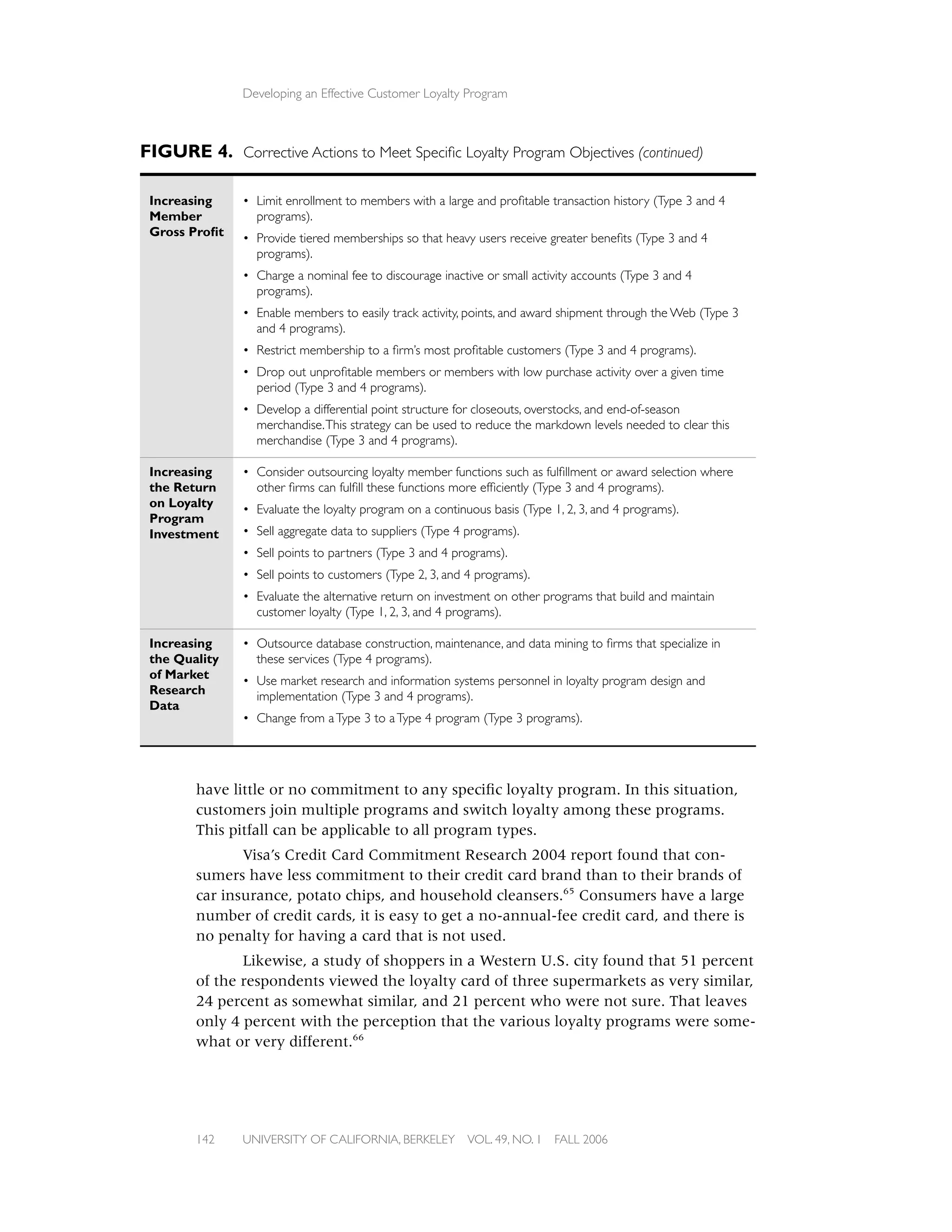 Developing an Effective Customer Loyalty Program



FIGURE 4. Corrective Actions to Meet Speciﬁc Loyalty Program Objectives (continued)

 Increasing    • Limit enrollment to members with a large and proﬁtable transaction history (Type 3 and 4
 Member          programs).
 Gross Proﬁt   • Provide tiered memberships so that heavy users receive greater beneﬁts (Type 3 and 4
                 programs).
               • Charge a nominal fee to discourage inactive or small activity accounts (Type 3 and 4
                 programs).
               • Enable members to easily track activity, points, and award shipment through the Web (Type 3
                 and 4 programs).
               • Restrict membership to a ﬁrm’s most proﬁtable customers (Type 3 and 4 programs).
               • Drop out unproﬁtable members or members with low purchase activity over a given time
                 period (Type 3 and 4 programs).
               • Develop a differential point structure for closeouts, overstocks, and end-of-season
                 merchandise.This strategy can be used to reduce the markdown levels needed to clear this
                 merchandise (Type 3 and 4 programs).

 Increasing    • Consider outsourcing loyalty member functions such as fulﬁllment or award selection where
 the Return      other ﬁrms can fulﬁll these functions more efﬁciently (Type 3 and 4 programs).
 on Loyalty    • Evaluate the loyalty program on a continuous basis (Type 1, 2, 3, and 4 programs).
 Program
 Investment    • Sell aggregate data to suppliers (Type 4 programs).
               • Sell points to partners (Type 3 and 4 programs).
               • Sell points to customers (Type 2, 3, and 4 programs).
               • Evaluate the alternative return on investment on other programs that build and maintain
                 customer loyalty (Type 1, 2, 3, and 4 programs).

 Increasing    • Outsource database construction, maintenance, and data mining to ﬁrms that specialize in
 the Quality     these services (Type 4 programs).
 of Market     • Use market research and information systems personnel in loyalty program design and
 Research        implementation (Type 3 and 4 programs).
 Data
               • Change from a Type 3 to a Type 4 program (Type 3 programs).




        have little or no commitment to any speciﬁc loyalty program. In this situation,
        customers join multiple programs and switch loyalty among these programs.
        This pitfall can be applicable to all program types.
               Visa’s Credit Card Commitment Research 2004 report found that con-
        sumers have less commitment to their credit card brand than to their brands of
        car insurance, potato chips, and household cleansers.65 Consumers have a large
        number of credit cards, it is easy to get a no-annual-fee credit card, and there is
        no penalty for having a card that is not used.
               Likewise, a study of shoppers in a Western U.S. city found that 51 percent
        of the respondents viewed the loyalty card of three supermarkets as very similar,
        24 percent as somewhat similar, and 21 percent who were not sure. That leaves
        only 4 percent with the perception that the various loyalty programs were some-
        what or very different.66




        142    UNIVERSITY OF CALIFORNIA, BERKELEY         VOL. 49, NO. 1   FALL 2006
 