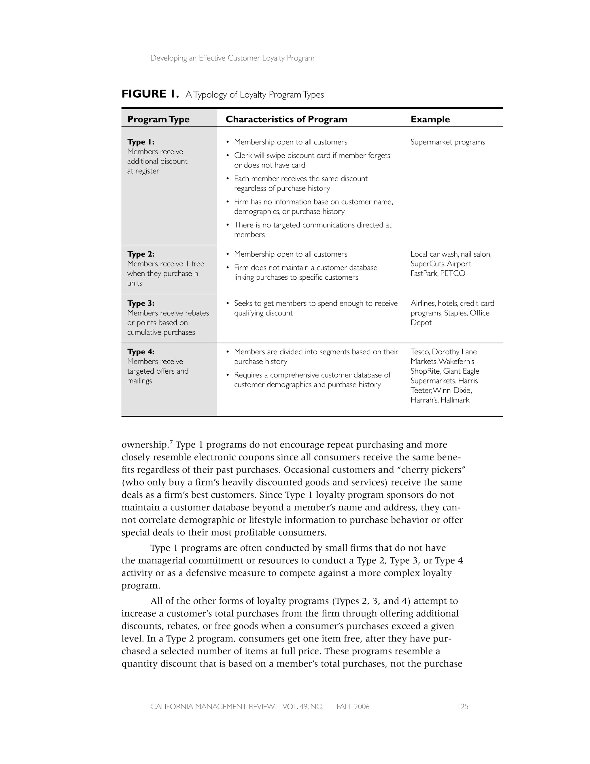 Developing an Effective Customer Loyalty Program



FIGURE 1. A Typology of Loyalty Program Types

 Program Type                Characteristics of Program                           Example

 Type 1:                     • Membership open to all customers                   Supermarket programs
 Members receive             • Clerk will swipe discount card if member forgets
 additional discount           or does not have card
 at register
                             • Each member receives the same discount
                               regardless of purchase history
                             • Firm has no information base on customer name,
                               demographics, or purchase history
                             • There is no targeted communications directed at
                               members

 Type 2:                     • Membership open to all customers                   Local car wash, nail salon,
 Members receive 1 free      • Firm does not maintain a customer database         SuperCuts, Airport
 when they purchase n          linking purchases to speciﬁc customers             FastPark, PETCO
 units

 Type 3:                     • Seeks to get members to spend enough to receive    Airlines, hotels, credit card
 Members receive rebates       qualifying discount                                programs, Staples, Ofﬁce
 or points based on                                                               Depot
 cumulative purchases

 Type 4:                     • Members are divided into segments based on their   Tesco, Dorothy Lane
 Members receive               purchase history                                   Markets,Wakefern’s
 targeted offers and         • Requires a comprehensive customer database of      ShopRite, Giant Eagle
 mailings                      customer demographics and purchase history         Supermarkets, Harris
                                                                                  Teeter,Winn-Dixie,
                                                                                  Harrah’s, Hallmark




ownership.7 Type 1 programs do not encourage repeat purchasing and more
closely resemble electronic coupons since all consumers receive the same bene-
ﬁts regardless of their past purchases. Occasional customers and “cherry pickers”
(who only buy a ﬁrm’s heavily discounted goods and services) receive the same
deals as a ﬁrm’s best customers. Since Type 1 loyalty program sponsors do not
maintain a customer database beyond a member’s name and address, they can-
not correlate demographic or lifestyle information to purchase behavior or offer
special deals to their most proﬁtable consumers.
        Type 1 programs are often conducted by small ﬁrms that do not have
the managerial commitment or resources to conduct a Type 2, Type 3, or Type 4
activity or as a defensive measure to compete against a more complex loyalty
program.
        All of the other forms of loyalty programs (Types 2, 3, and 4) attempt to
increase a customer’s total purchases from the ﬁrm through offering additional
discounts, rebates, or free goods when a consumer’s purchases exceed a given
level. In a Type 2 program, consumers get one item free, after they have pur-
chased a selected number of items at full price. These programs resemble a
quantity discount that is based on a member’s total purchases, not the purchase



        CALIFORNIA MANAGEMENT REVIEW          VOL. 49, NO. 1   FALL 2006                          125
 
