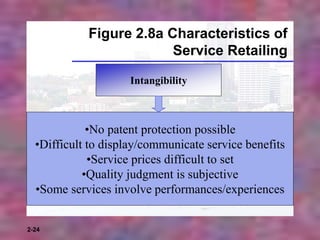 2-24
Figure 2.8a Characteristics of
Service Retailing
Intangibility
•No patent protection possible
•Difficult to display/communicate service benefits
•Service prices difficult to set
•Quality judgment is subjective
•Some services involve performances/experiences
 