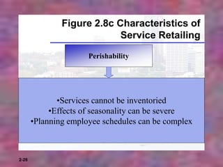 2-26
Figure 2.8c Characteristics of
Service Retailing
Perishability
•Services cannot be inventoried
•Effects of seasonality can be severe
•Planning employee schedules can be complex
 
