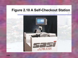 2-29
Figure 2.10 A Self-Checkout Station
 