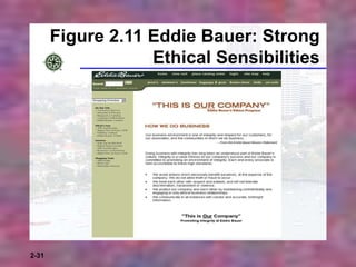 2-31
Figure 2.11 Eddie Bauer: Strong
Ethical Sensibilities
 