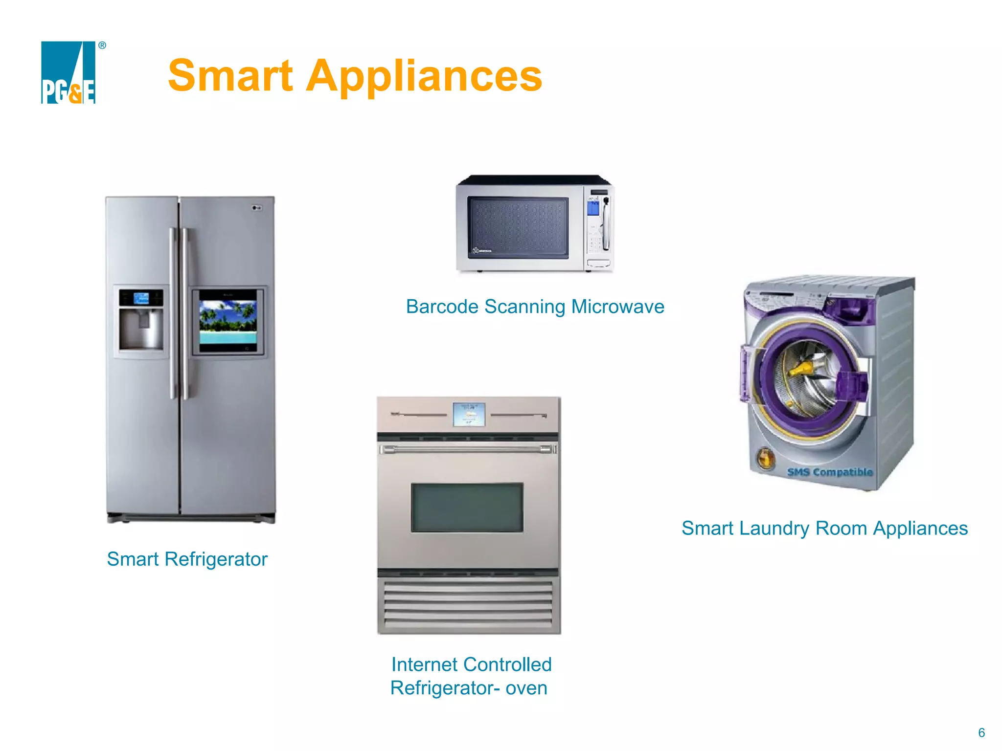 Smart Appliances Smart Refrigerator Internet Controlled Refrigerator- oven Barcode Scanning Microwave Smart Laundry Room Appliances