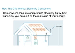 How The Grid Works: Electricity Consumers
Homeowners consume and produce electricity but without
subsidies, you miss out on the real value of your energy.
 