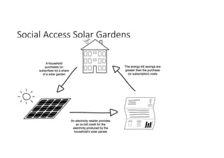 Social Access Solar Gardens
 