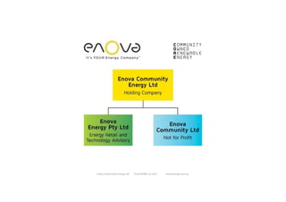 Enova Community Energy Ltd Tony Pfeiffer Jul 2017 enovaenergy.com.au
 