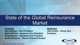 State of the Global Reinsurance
Market
May 17, 2016
Panelists:
Bob DeRose – Vice President
Steve Chirico – Assistant Vice President
Greg Reisner – Assistant Vice President
Susan Molineux – Senior Financial Analyst
Moderator:
John Andre – Group Vice
President
A.M. Best Briefing - Bermuda
 