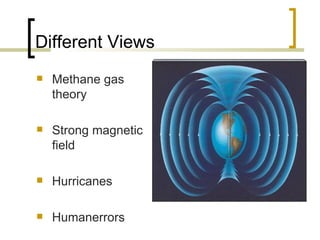 Different Views Methane gas theory Strong magnetic field Hurricanes Humanerrors 