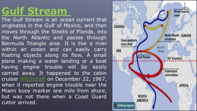 Bermuda triangle