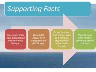 Supporting Facts
Planes and ships
have disappeared
in the Bermuda
Triangle.
Over 8,000
people have
disappeared in
the Triangle.
People have had
instruments such
as a compass
stop working
while in the
Triangle.
There has also
been strange
yellow fog seen in
that area.
 