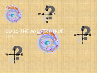 SO IS THE MYSTERY TRUE
????
 