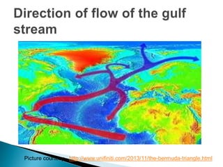 Picture courtesy - http://www.unifiniti.com/2013/11/the-bermuda-triangle.html
 