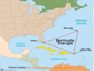 Picture Courtesy-http://www.worldatlas.com/aatlas/infopage/bermudat.htm
 