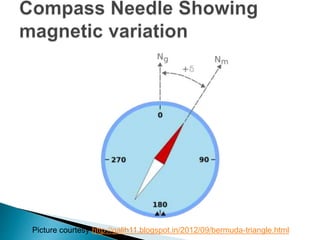 Picture courtesy-http://galih11.blogspot.in/2012/09/bermuda-triangle.html
 