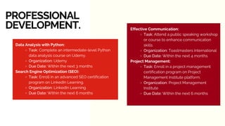 Data Analysis with Python:
Task: Complete an intermediate-level Python
data analysis course on Udemy.
Organization: Udemy
Due Date: Within the next 3 months
Search Engine Optimization (SEO):
Task: Enroll in an advanced SEO certification
program on LinkedIn Learning.
Organization: LinkedIn Learning
Due Date: Within the next 6 months
PROFESSIONAL
DEVELOPMENT. Effective Communication:
Task: Attend a public speaking workshop
or course to enhance communication
skills.
Organization: Toastmasters International
Due Date: Within the next 4 months
Project Management:
Task: Enroll in a project management
certification program on Project
Management Institute platform.
Organization: Project Management
Institute
Due Date: Within the next 6 months
 
