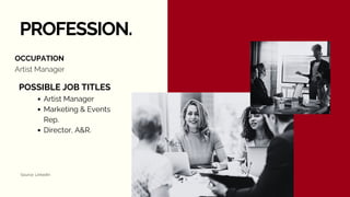 PROFESSION.
POSSIBLE JOB TITLES
OCCUPATION
Artist Manager
Marketing & Events
Rep.
Director, A&R.
Artist Manager
Source: LinkedIn
 
