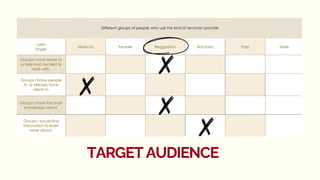 TARGET AUDIENCE
 