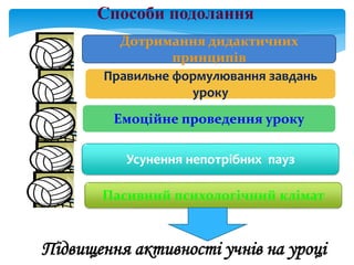 Дотримання дидактичних
принципів
Правильне формулювання завдань
уроку
Емоційне проведення уроку
Усунення непотрібних пауз
Пасивний психологічний клімат
Підвищення активності учнів на уроці
Способи подолання
 