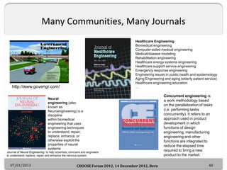 Many Communities, Many Journals
                                                                                     Healt...