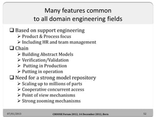 Many features common
               to all domain engineering fields
  Based on support engineering
        Product & Pr...