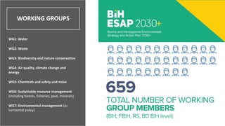 WORKING GROUPS
WG1: Water
WG2: Waste
WG3: Biodiversity and nature conservation
WG4: Air quality, climate change and
energy
WG5: Chemicals and safety and noise
WG6: Sustainable resource management
(including forests, fisheries, peat, minerals)
WG7: Environmental management (as
horizontal policy)
 