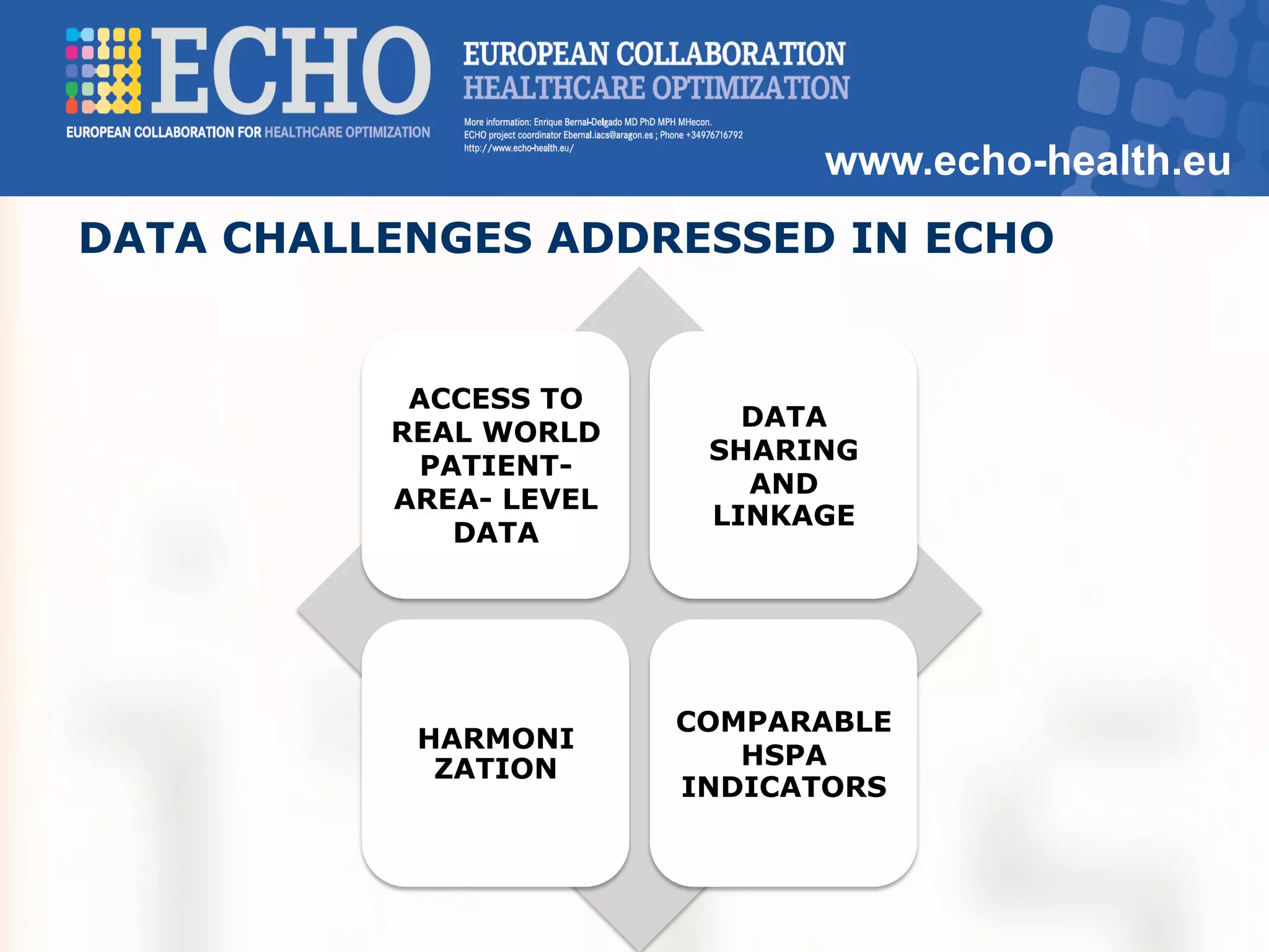 www.echo-health.eu
ACCESS TO
REAL WORLD
PATIENT-
AREA- LEVEL
DATA
DATA
SHARING
AND
LINKAGE
HARMONI
ZATION
COMPARABLE
HSPA
INDICATORS
DATA CHALLENGES ADDRESSED IN ECHO
 