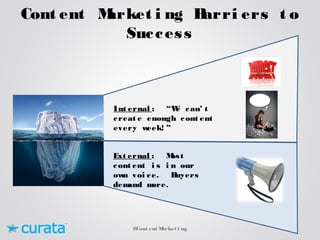 Cont ent Market i ng Barri ers t o
Success
Ext ernal : Most
cont ent i s i n our
own voi ce. Buyers
demand more.
Int ernal...