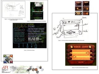 ATR other work: Voice chat 