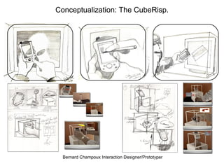 Conceptualization: The CubeRisp. 