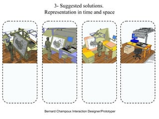 3- Suggested solutions.  Representation in time and space 