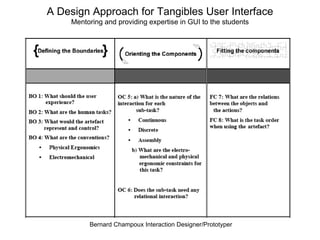 A Design Approach for Tangibles User Interface Mentoring and providing expertise in GUI to the students 