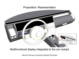 Proposition: Representation Multifunctional display integrated to the car cockpit  