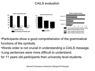 CAILS evaluation  Participants show a good comprehension of the grammatical functions of the symbols. Words order is not crucial in understanding a CAILS message. Long sentences were more difficult to understand.  for 11 years old participants than university level students. 