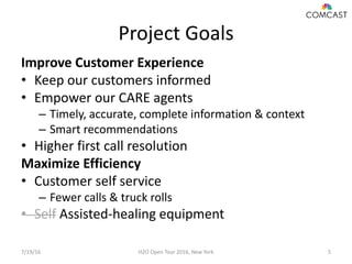 Project Goals
7/19/16 H2O Open Tour 2016, New York 5
Improve Customer Experience
• Keep our customers informed
• Empower our CARE agents
– Timely, accurate, complete information & context
– Smart recommendations
• Higher first call resolution
Maximize Efficiency
• Customer self service
– Fewer calls & truck rolls
• Self Assisted-healing equipment
 