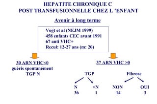HEPATITE CHRONIQUE C  POST TRANSFUSIONNELLE CHEZ L ’ENFANT Avenir à long terme   Vogt et al (NEJM 1999) 458 enfants CEC avant 1991 67 anti VHC+ Recul: 12-27 ans (m: 20) 30 ARN VHC<0 guéris spontanément TGP N 37 ARN VHC >0 TGP Fibrose N   >N NON OUI 36   1   14   3 
