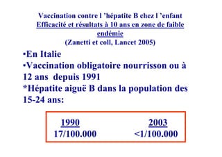 Vaccination contre l ’hépatite B chez l ’enfant
   Efficacité et résultats à 10 ans en zone de faible
                        endémie
             (Zanetti et coll, Lancet 2005)
•En Italie
•Vaccination obligatoire nourrisson ou à
12 ans depuis 1991
*Hépatite aiguë B dans la population des
15-24 ans:

          1990                         2003
        17/100.000                  <1/100.000
 