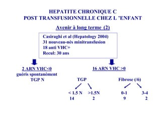 HEPATITE CHRONIQUE C
   POST TRANSFUSIONNELLE CHEZ L ’ENFANT
                  Avenir à long terme (2)
            Casiraghi et al (Hepatology 2004)
            31 nouveau-nés minitransfusion
            18 anti VHC+
            Recul: 30 ans


  2 ARN VHC<0                       16 ARN VHC >0
guéris spontanément
       TGP N                 TGP                Fibrose (/6)

                        < 1.5 N    >1.5N         0-1           3-4
                        14           2            9              2
 