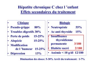 Hépatite chronique C chez l ’enfant
        Effets secondaires du traitement

•      Clinique               •        Biologie
• Pseudo-grippe      80%      • Neutropénie       55%
• Troubles digestifs 30%      • Ac anti thyroïde 15%
• Perte de poids 15-25%       • Insuffisance
• Alopécie          15-25%         thyroïdienne
• Modification                  permanente       3/180
     de l ’humeur 15-25%      • Diabète sucré    2/180
• Dépression          13%     • Anémie < 10 g/dl 12/180

        Diminution des doses: 5-30% Arrêt du traitement: 1-7%
 