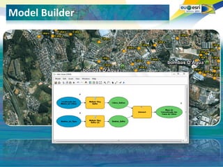 Seu logo aqui!
Model Builder
 