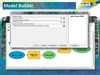 Seu logo aqui!
Model Builder
 