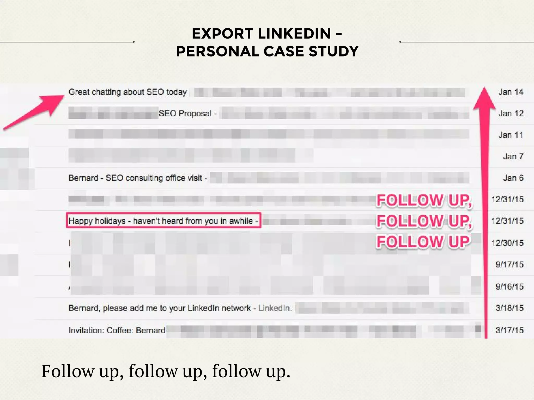 EXPORT LINKEDIN -
PERSONAL CASE STUDY
Follow up, follow up, follow up.
 