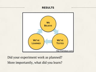 RESULTS
Did your experiment work as planned?
More importantly, what did you learn?
http://rishidean.com/
 