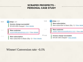 SCRAPED PROSPECTS -
PERSONAL CASE STUDY
Winner! Conversion rate ~0.5%
 