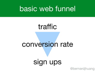 basic web funnel 
@bernardjhuang 
traffic 
conversion rate 
sign ups 
 