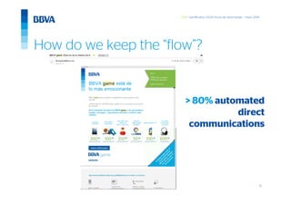 10
GWC Gamification 5.000 horas de Aprendizaje – mayo 2014
> 80% automated
direct
communications
How do we keep the “flow”?
 