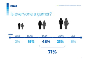 7
GWC Gamification 5.000 horas de Aprendizaje – mayo 2014
19%
0-20 20-30
años
30-45 >6045-59
2% 23%48% 8%
71%
Is everyone a gamer?
 